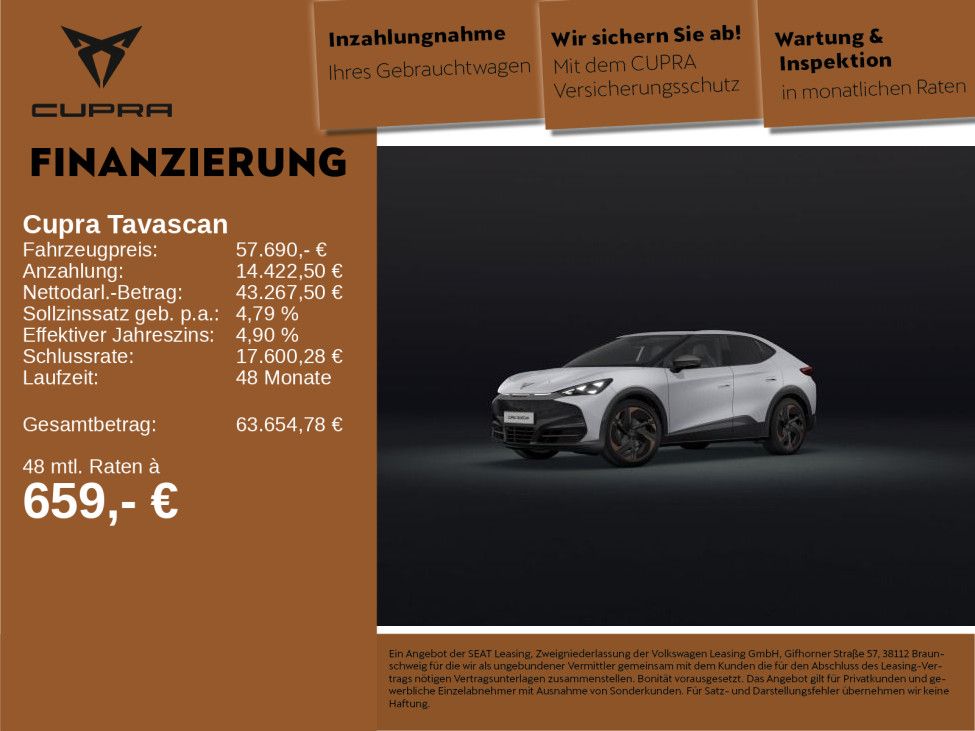 Cupra Tavascan