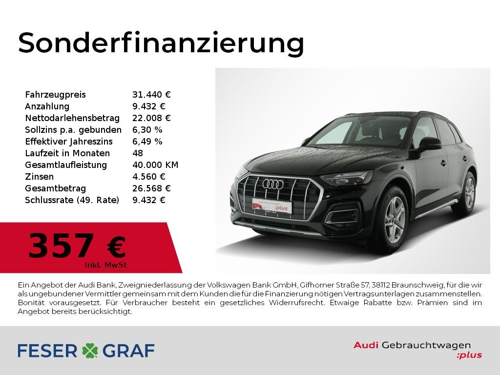 Audi Q5 2022