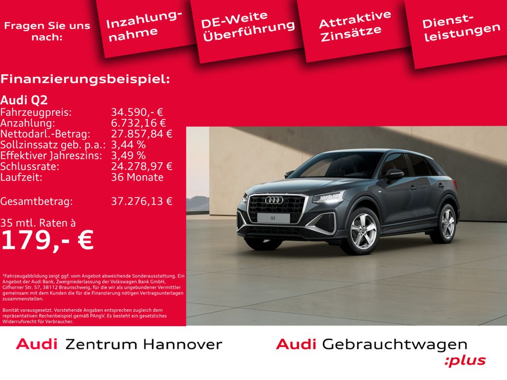 Audi Q2 2025