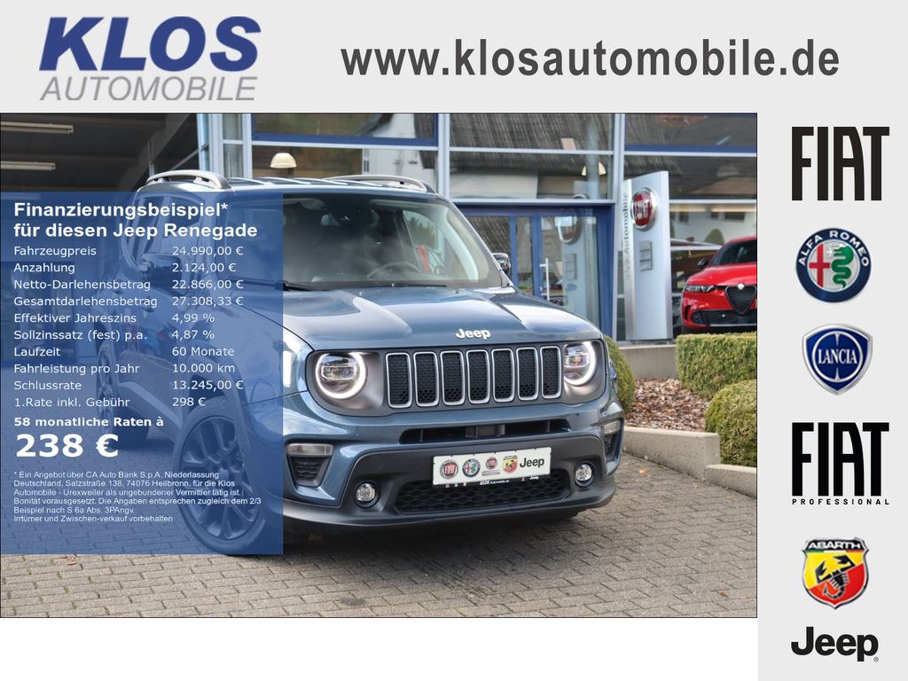 Jeep Renegade 2024