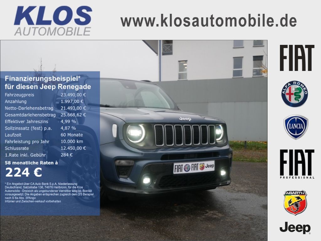 Jeep Renegade 2024