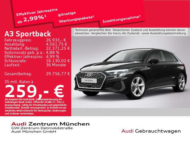 Audi A3 2022