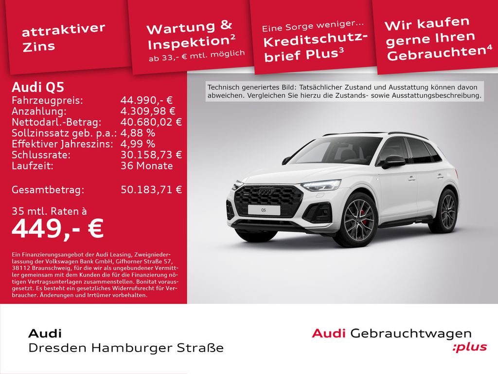Audi Q5 2022