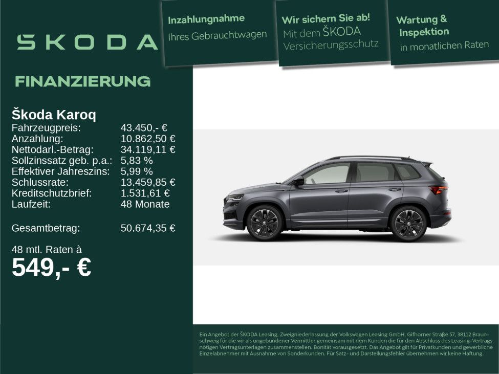 Skoda Karoq 2025