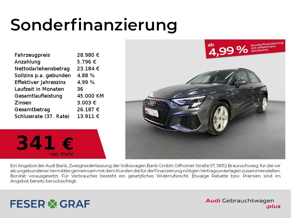 Audi A3 2022