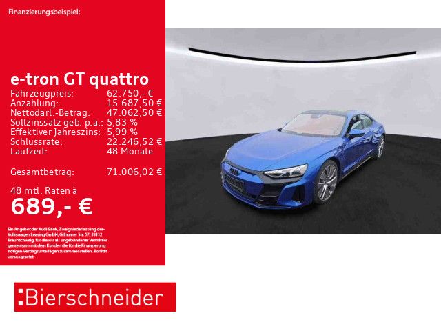 Audi e-tron GT 2024