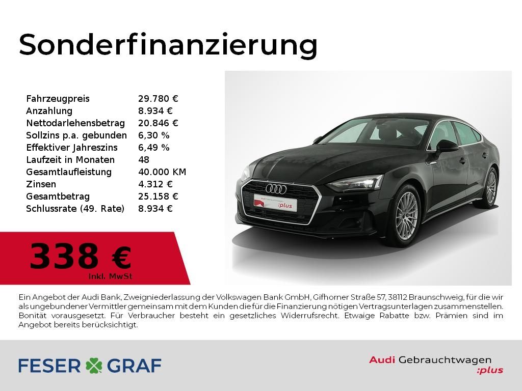 Audi A5 2022