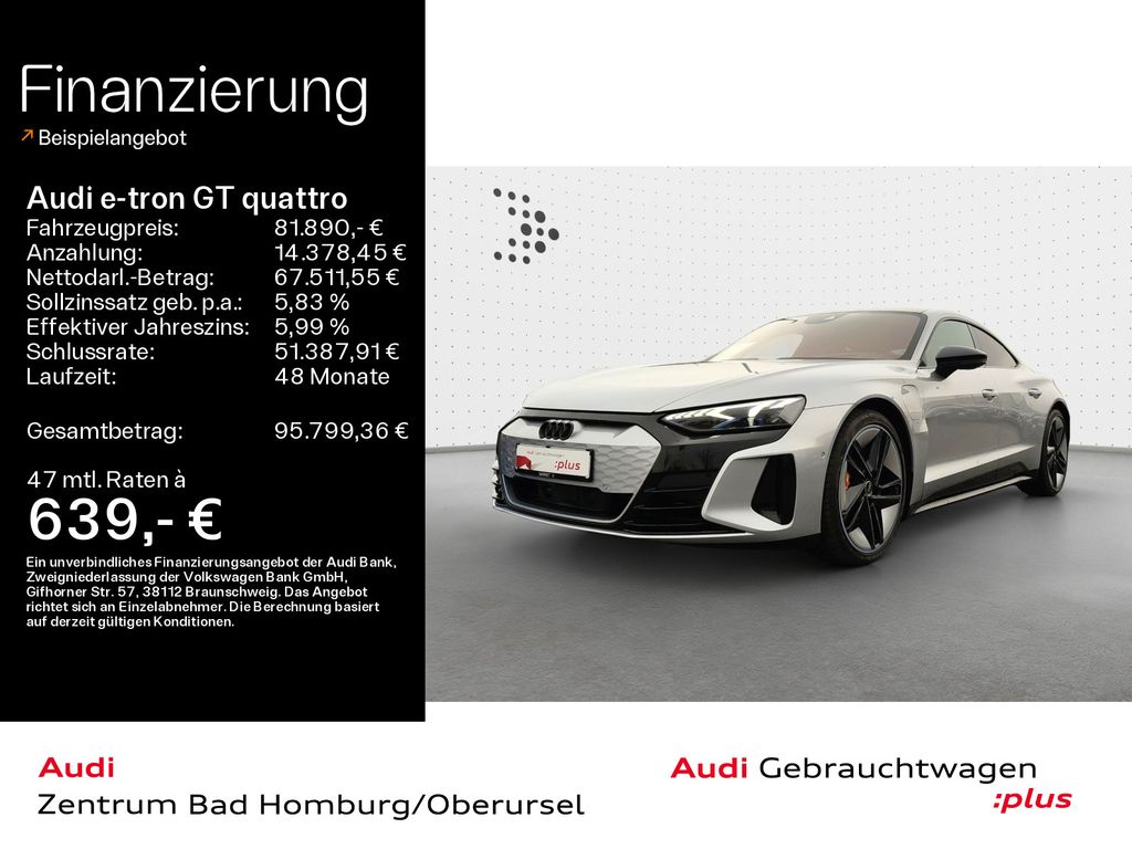 Audi e-tron GT 2024