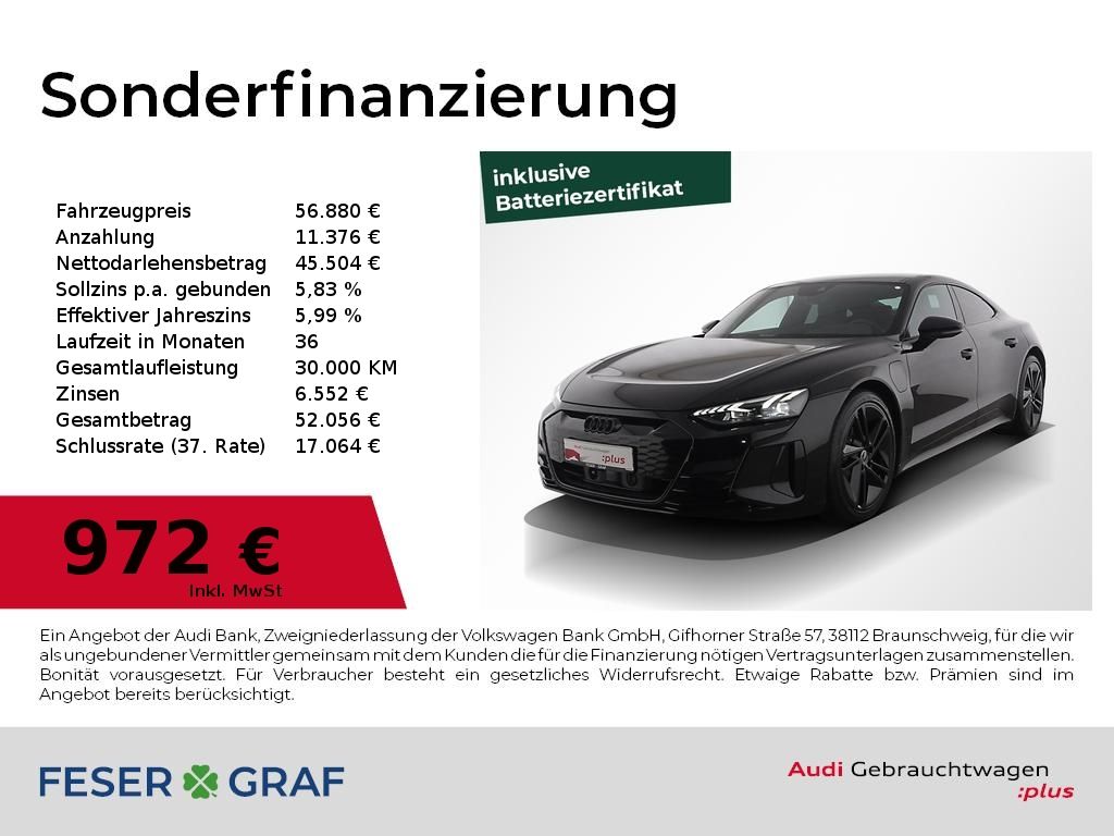 Audi e-tron GT 2023