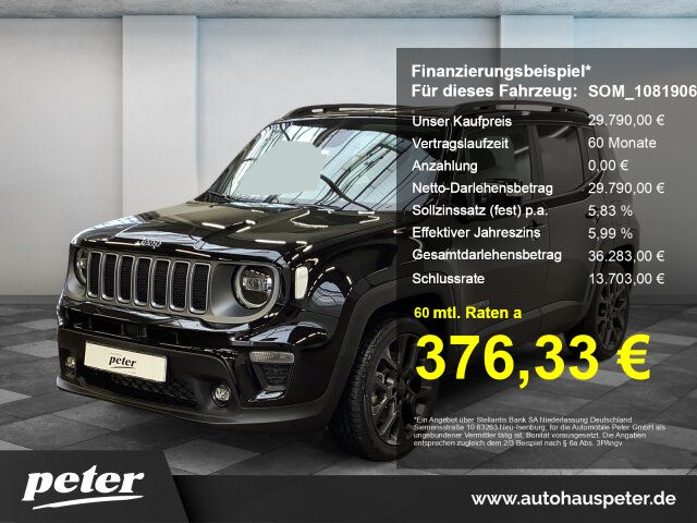 Jeep Renegade 2022