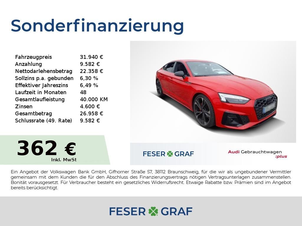 Audi A5 2022