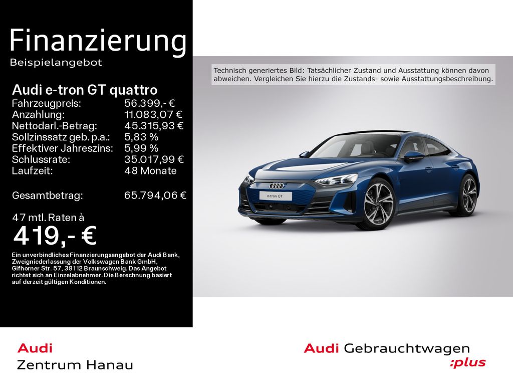 Audi e-tron GT 2023