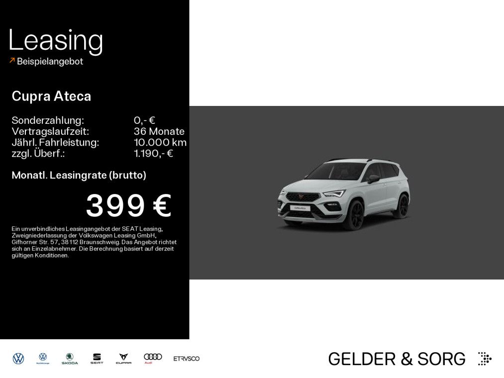 Cupra Ateca