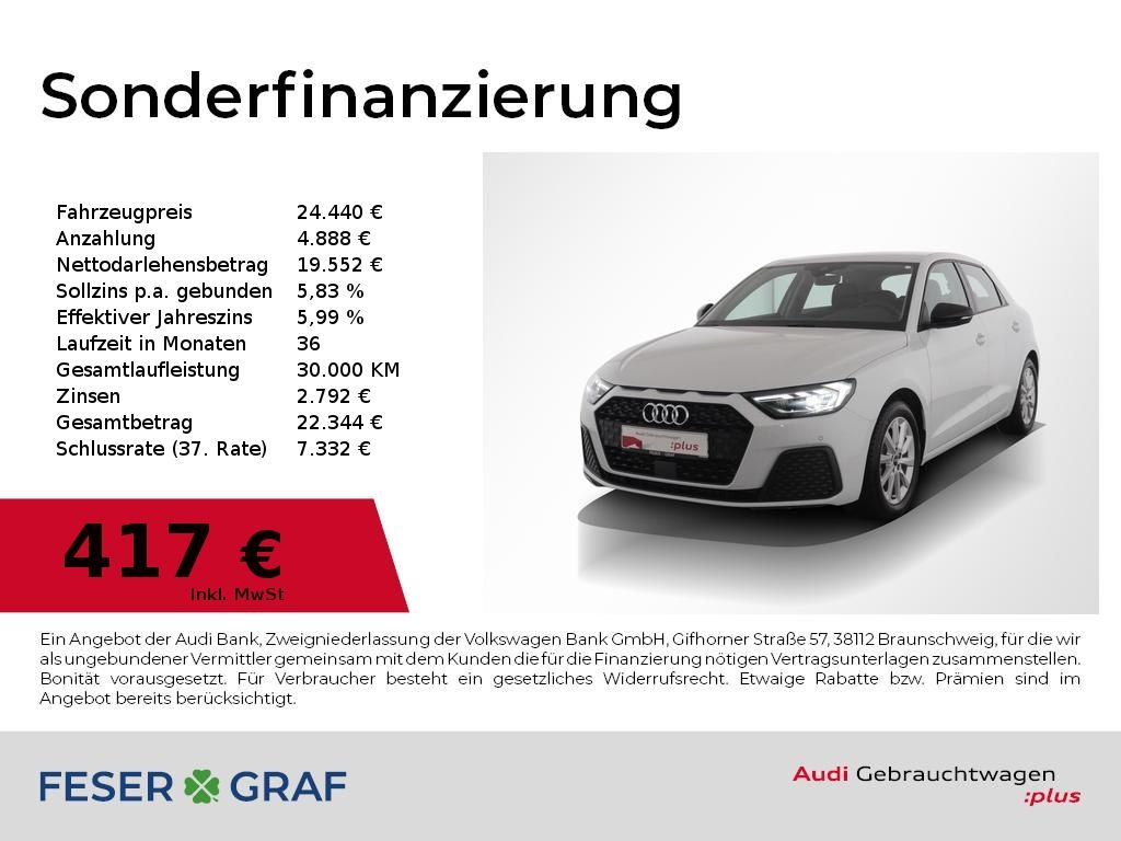 Audi A1 2025