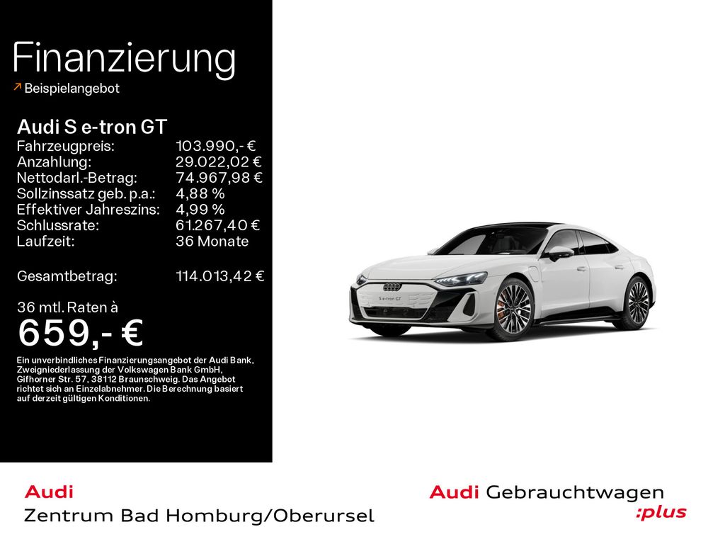 Audi e-tron GT 2025