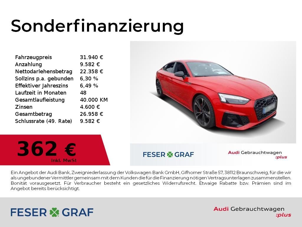 Audi A5 2022