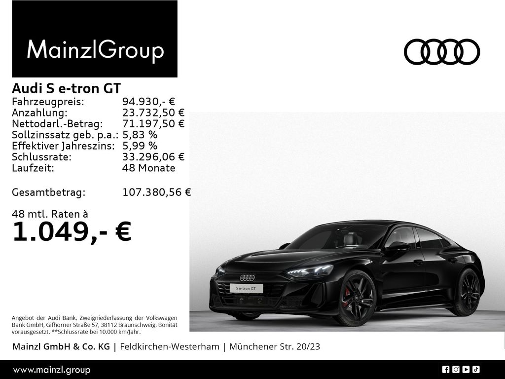 Audi e-tron GT 2025
