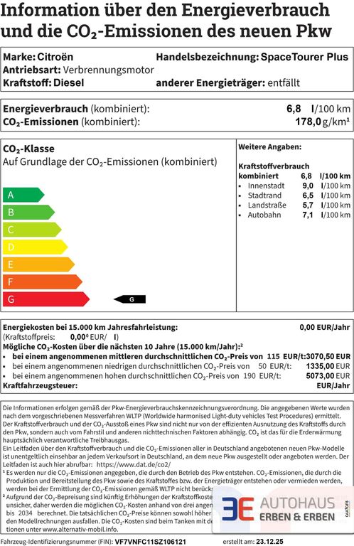 Citroën SpaceTourer