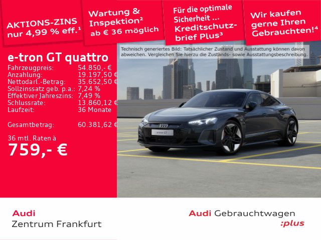 Audi e-tron GT 2022
