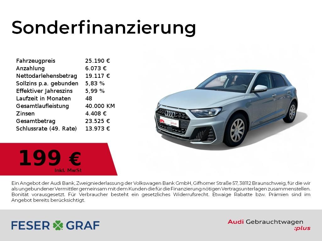 Audi A1 2024