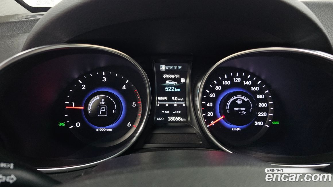 Hyundai Santafe 2015