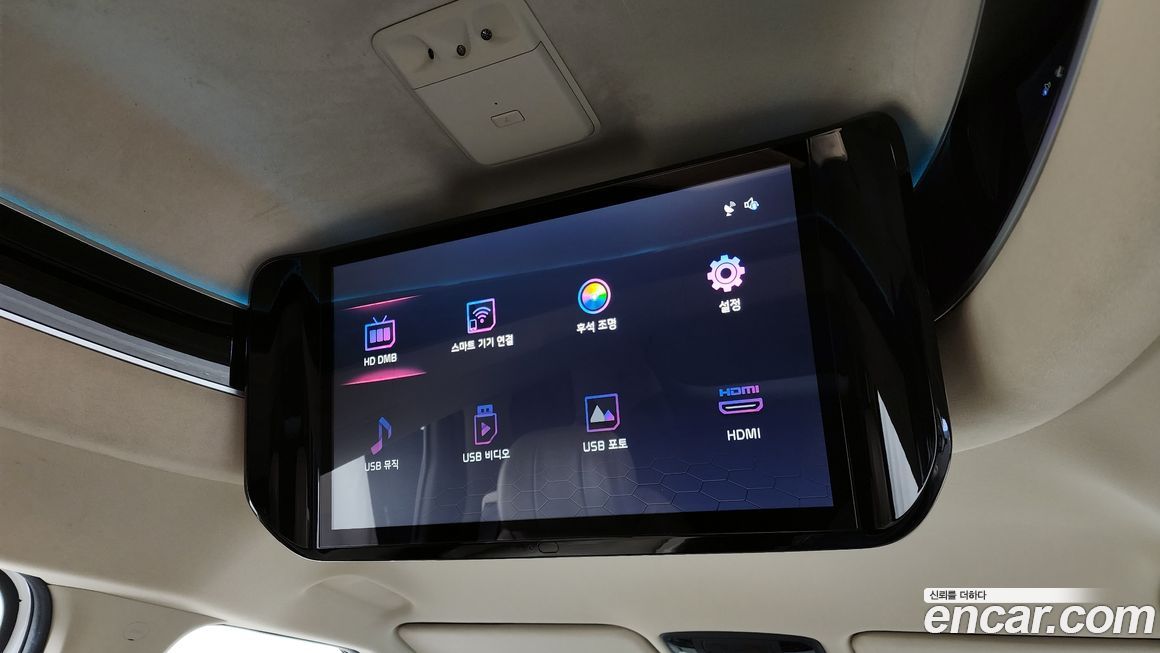 Kia Canival 2021