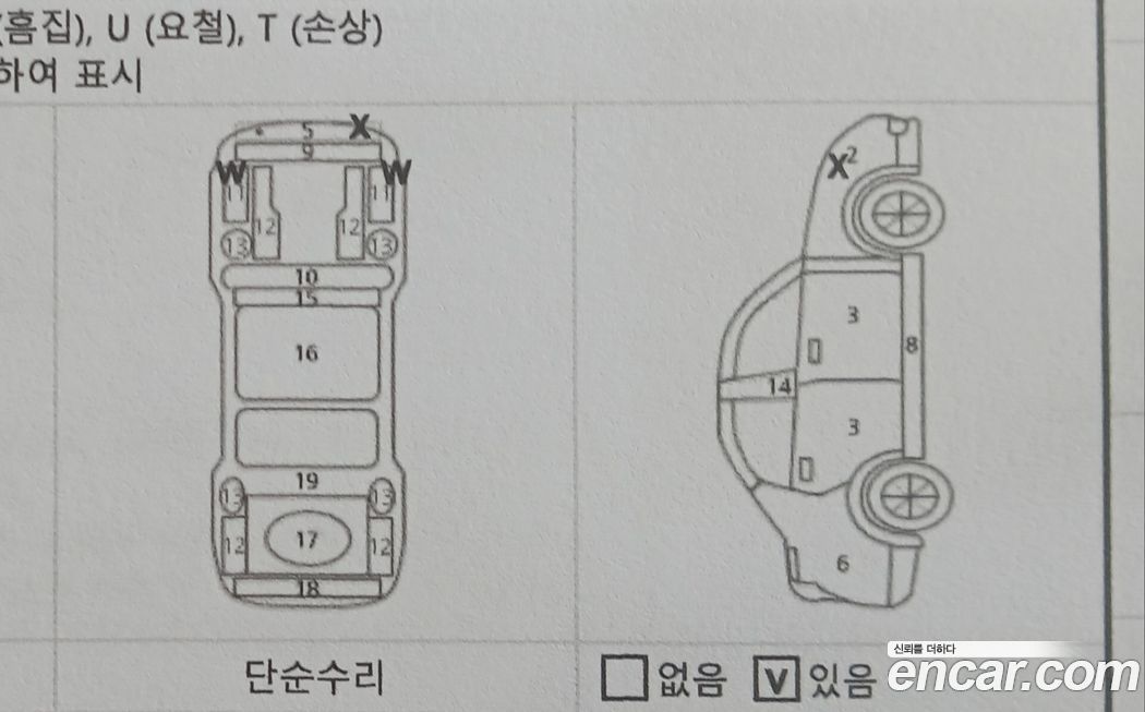 Hyundai Grandeur 2025