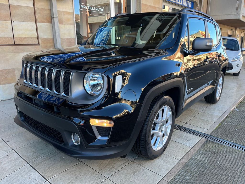Jeep Renegade 2021