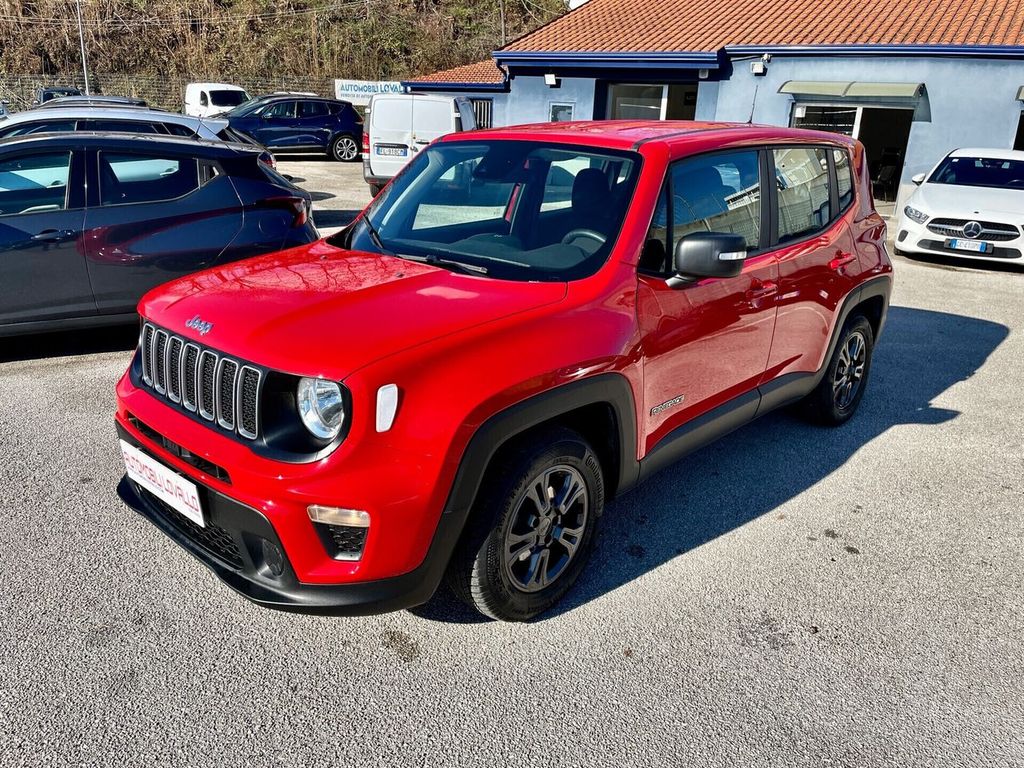 Jeep Renegade 2022