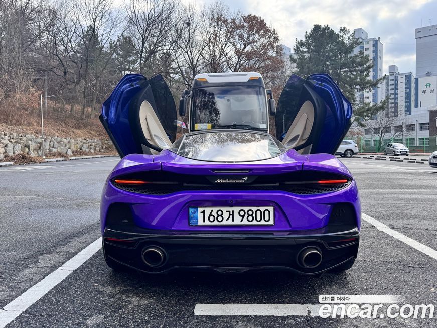 Mclaren GT 2020