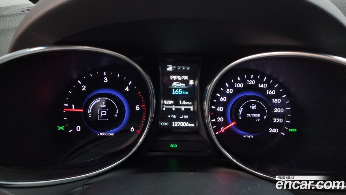 Hyundai Santafe 2015