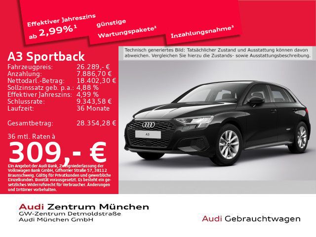 Audi A3 2022