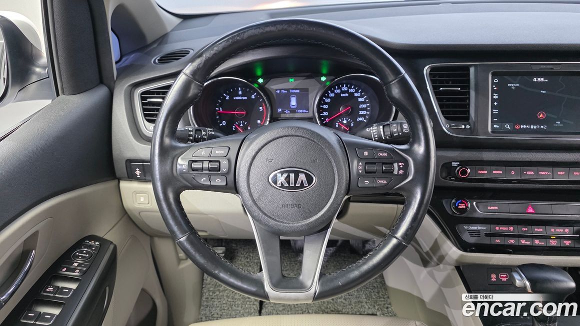 Kia Canival 2020