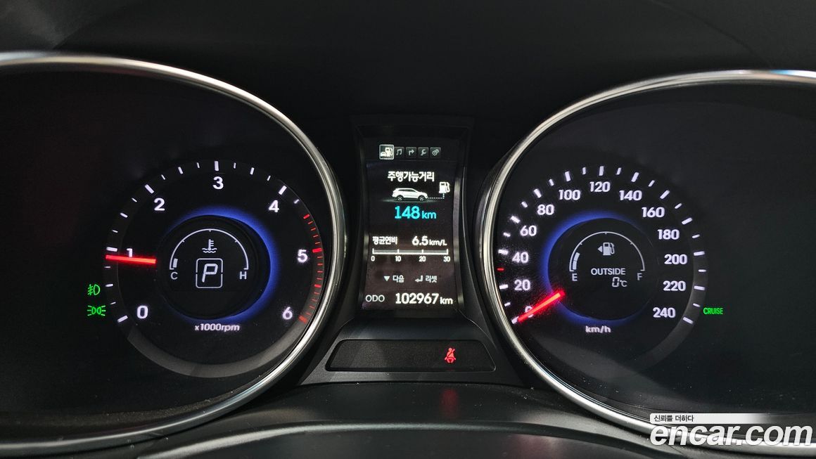 Hyundai Maxcruz 2015