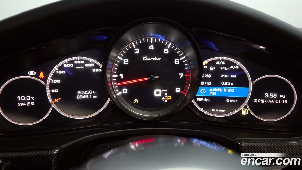 Porsche Panamera 2018