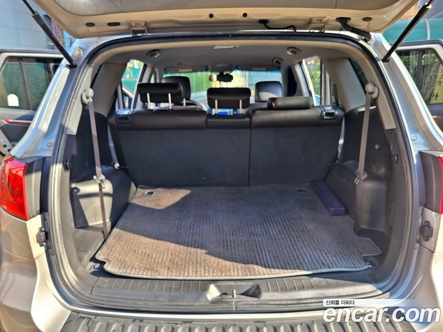 Hyundai Santafe 2007
