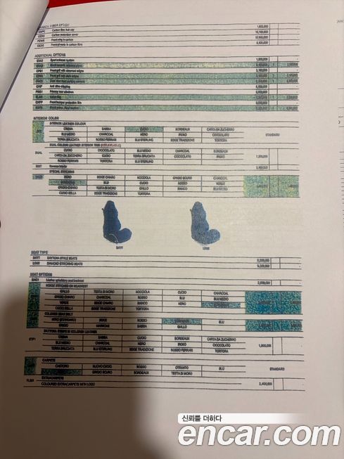 Ferrari GTC4 Lusso 2017
