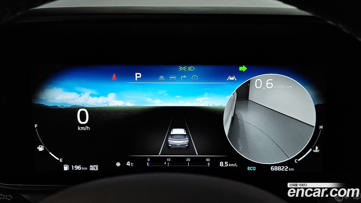 Kia Canival 2022
