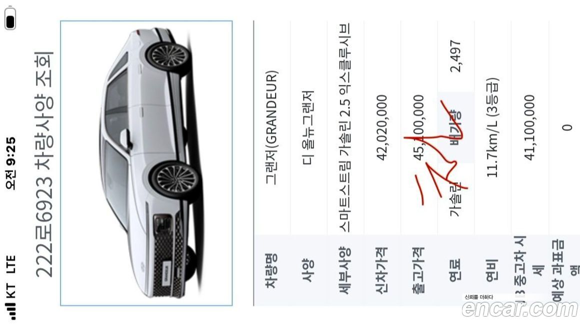 Hyundai Grandeur 2023