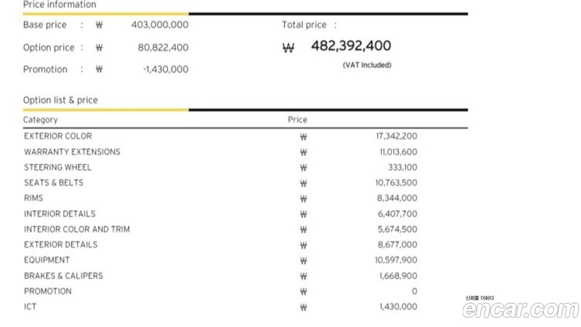 Lamborghini Huracan 2023