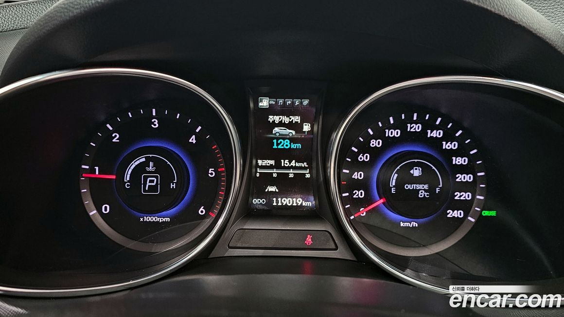 Hyundai Santafe 2015