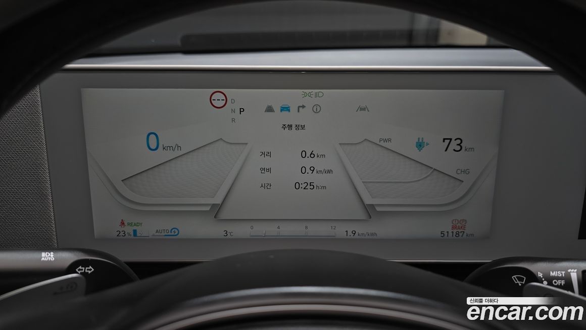 Hyundai Ioniq5 2022
