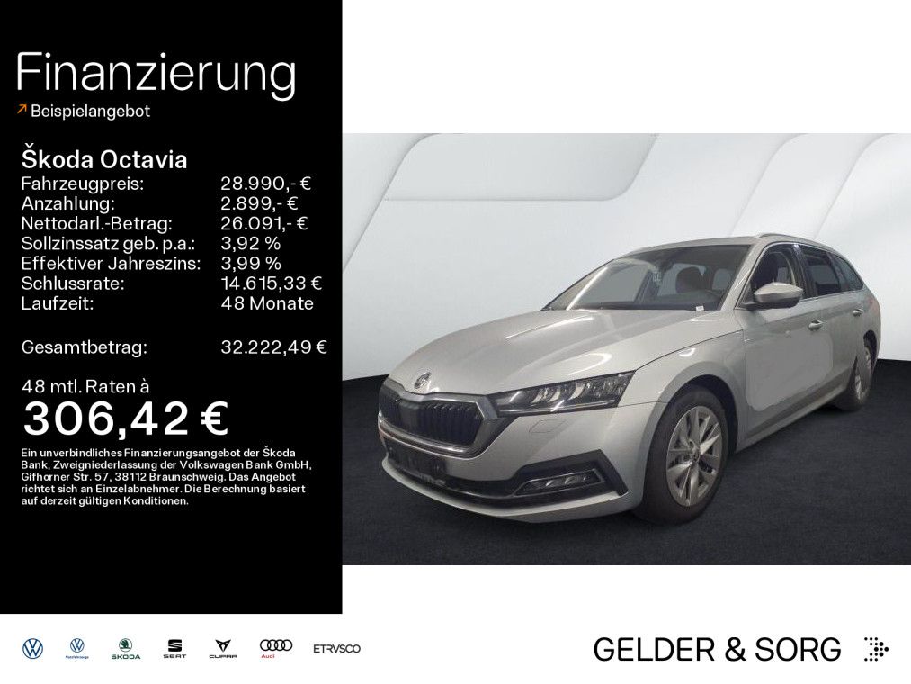 Skoda Octavia 2024
