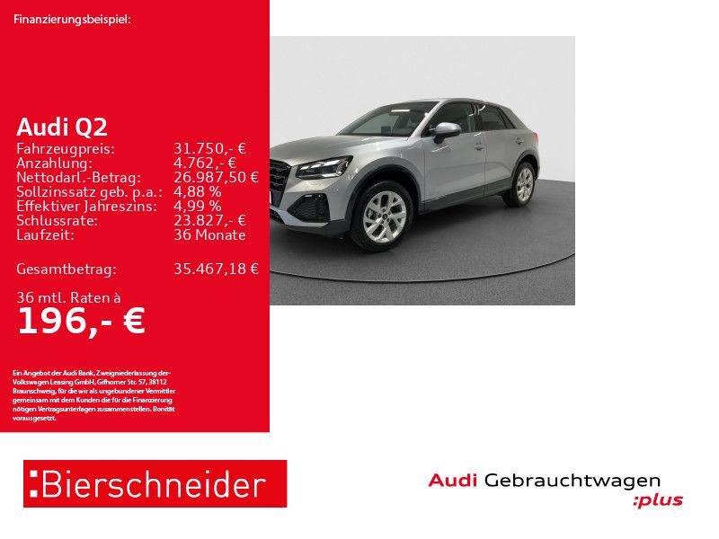 Audi Q2 2025