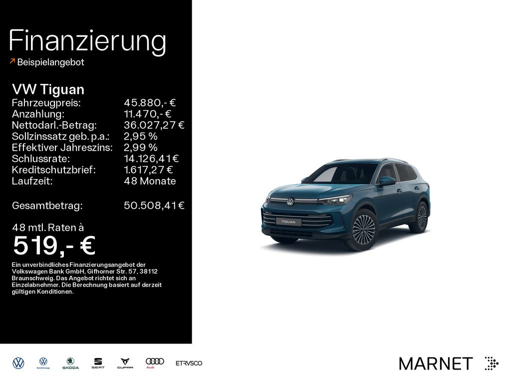 Volkswagen Tiguan 2025