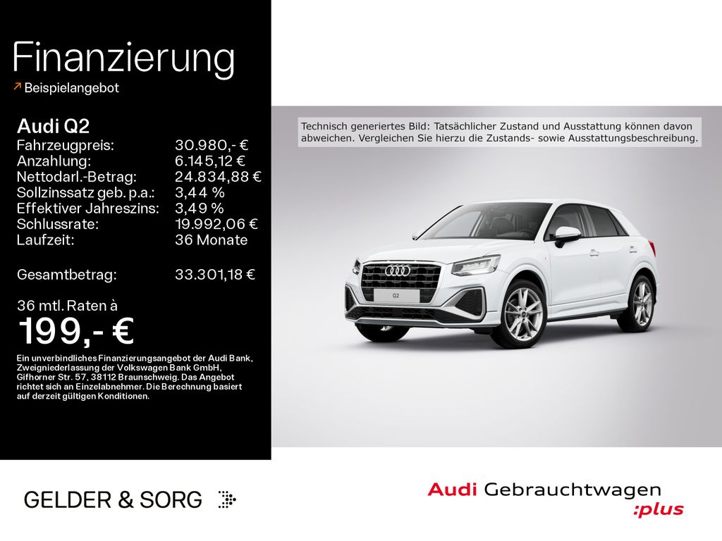 Audi Q2 2025