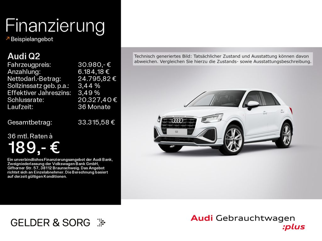 Audi Q2 2025
