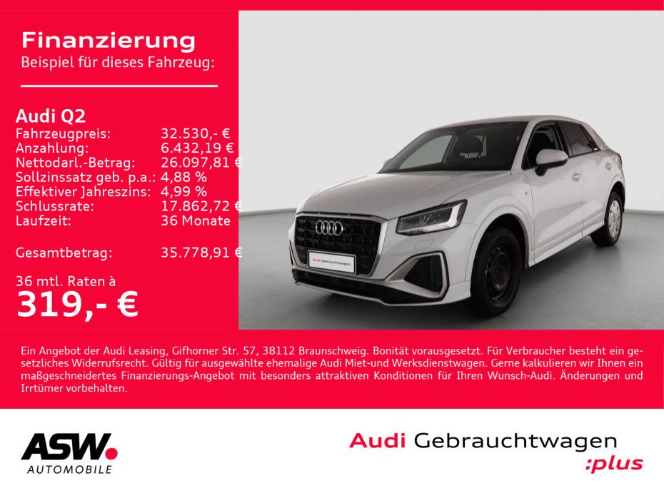 Audi Q2 2025