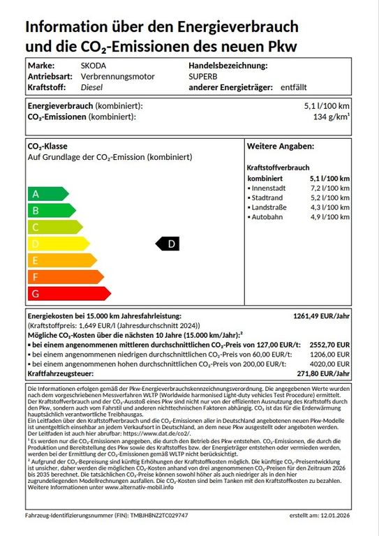 Skoda Superb
