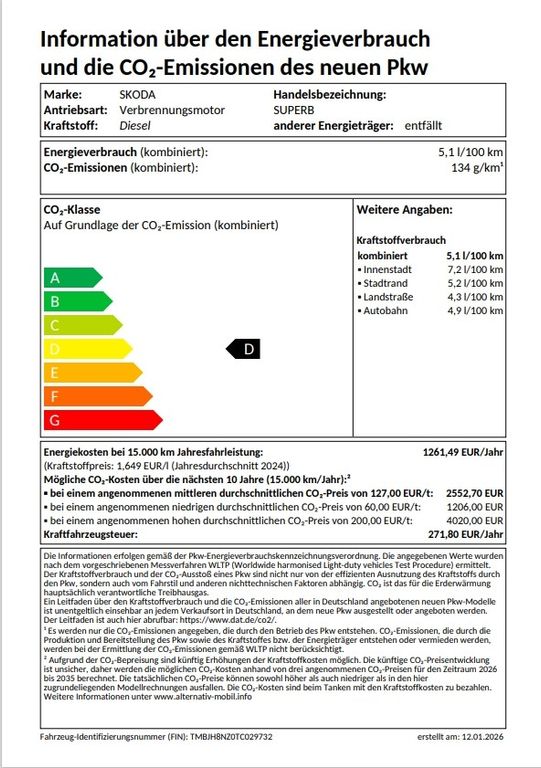 Skoda Superb